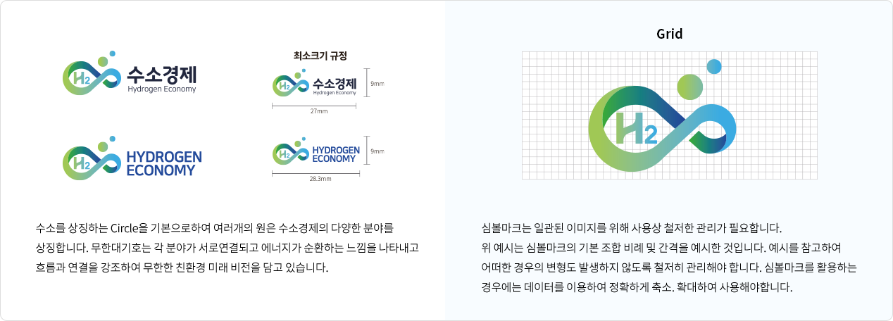 수소경제 국문 로고 최소크기 규정 27mm * 9mm
			HYDROGEN ECONOMY 영문 로고 최소크기 규정 28.3mm * 9mm
			수소를 상징하는 Circle을 기본으로하여 여러개의 원은 수소경제의 다양한 분야를 
			상징합니다. 무한대기호는 각 분야가 서로연결되고 에너지가 순환하는 느낌을 나타내고 
			흐름과 연결을 강조하여 무한한 친환경 미래 비전을 담고 있습니다.
			grid 심볼마크는 일관된 이미지를 위해 사용상 철저한 관리가 필요합니다. 
			위 예시는 심볼마크의 기본 조합 비례 및 간격을 예시한 것입니다. 예시를 참고하여 
			어떠한 경우의 변형도 발생하지 않도록 철저히 관리해야 합니다. 심볼마크를 활용하는 
			경우에는 데이터를 이용하여 정확하게 축소. 확대하여 사용해야합니다.