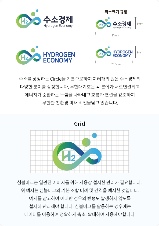 수소경제 국문 로고 최소크기 규정 27mm * 9mm
			HYDROGEN ECONOMY 영문 로고 최소크기 규정 28.3mm * 9mm
			수소를 상징하는 Circle을 기본으로하여 여러개의 원은 수소경제의 다양한 분야를 
			상징합니다. 무한대기호는 각 분야가 서로연결되고 에너지가 순환하는 느낌을 나타내고 
			흐름과 연결을 강조하여 무한한 친환경 미래 비전을 담고 있습니다.
			grid 심볼마크는 일관된 이미지를 위해 사용상 철저한 관리가 필요합니다. 
			위 예시는 심볼마크의 기본 조합 비례 및 간격을 예시한 것입니다. 예시를 참고하여 
			어떠한 경우의 변형도 발생하지 않도록 철저히 관리해야 합니다. 심볼마크를 활용하는 
			경우에는 데이터를 이용하여 정확하게 축소. 확대하여 사용해야합니다.