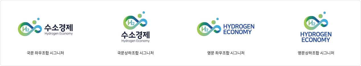 국문 좌우조합 시그니처 국문 상하조합 시그니처 영문 좌우조합 시그니처 영문 상하조합 시그니처