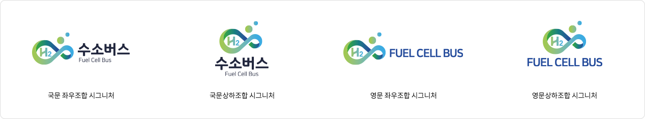 국문 좌우조합 시그니처 국문 상하조합 시그니처 영문 좌우조합 시그니처 영문 상하조합 시그니처