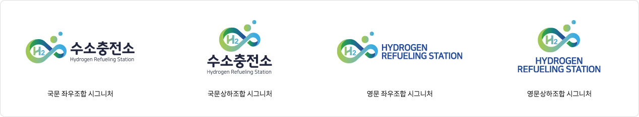 국문 좌우조합 시그니처 국문 상하조합 시그니처 영문 좌우조합 시그니처 영문 상하조합 시그니처