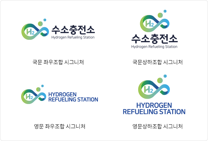 국문 좌우조합 시그니처 국문 상하조합 시그니처 영문 좌우조합 시그니처 영문 상하조합 시그니처