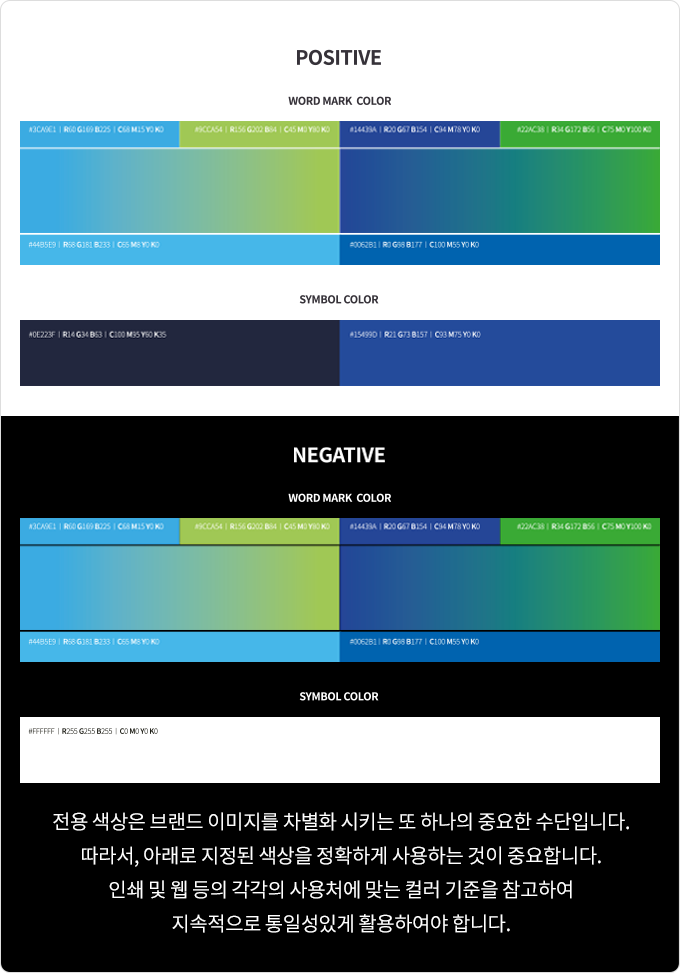 POSITIVE
			SYMBOL COLOR
			#3CA9E1 | R60 G169 B225 | C68 M15 Y0 K0,
			#9CCA54 | R156 G202 B84 | C45 M0 K0,
			#14439A | R20 G67 B154 | C94 M78 Y0 K0,
			#22AC38 | R34 G172 B56 | C75 M0 Y100 K0
			#44B5E9 | R68 G181 B233 | C65 M8 Y0 M0,
			#0062B1 | R0 G98 B177 | C100 M55 Y0 K0
			WORD MARK COLOR
			#0E223F | R14 G34 B63 | C100 M95 Y60 K35,
			#15499D | R21 G73 B157 | C93 M75 Y0 K0

			NEGATIVE
			SYMBOL COLOR
			#3CA9E1 | R60 G169 B225 | C68 M15 Y0 K0,
			#9CCA54 | R156 G202 B84 | C45 M0 K0,
			#14439A | R20 G67 B154 | C94 M78 Y0 K0,
			#22AC38 | R34 G172 B56 | C75 M0 Y100 K0
			#44B5E9 | R68 G181 B233 | C65 M8 Y0 M0,
			#0062B1 | R0 G98 B177 | C100 M55 Y0 K0
			WORD MARK COLOR
			#FFFFFF | R255 G255 B255 | C0 M0 Y0 K0
			전용 색상은 브랜드 이미지를 차별화 시키는 또 하나의 중요한 수단입니다. 따라서, 아래로 지정된 색상을 정확하게 사용하는 것이 중요합니다.
			인쇄 및 웹 등의 각각의 사용처에 맞는 컬러 기준을 참고하여 지속적으로 통일성있게 활용하여야 합니다.
